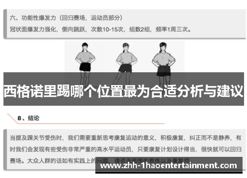 西格诺里踢哪个位置最为合适分析与建议 西格诺里踢哪个位置最为合适分析与建议
