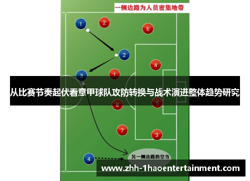 从比赛节奏起伏看意甲球队攻防转换与战术演进整体趋势研究