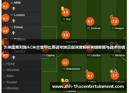 久保建英对阵AC米兰意甲比赛进攻端贡献深度解析关键数据与战术价值 久保建英对阵AC米兰意甲比赛进攻端贡献深度解析关键数据与战术价值