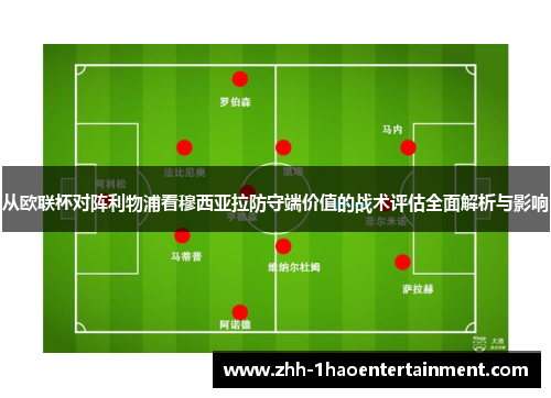 从欧联杯对阵利物浦看穆西亚拉防守端价值的战术评估全面解析与影响 从欧联杯对阵利物浦看穆西亚拉防守端价值的战术评估全面解析与影响