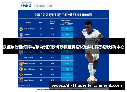 以维尼修斯对阵马赛为例的欧协联稳定性变化趋势研究观察分析中心 以维尼修斯对阵马赛为例的欧协联稳定性变化趋势研究观察分析中心