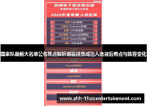国家队最新大名单公布焦点解析哪些球员成功入选背后看点与阵容变化 国家队最新大名单公布焦点解析哪些球员成功入选背后看点与阵容变化