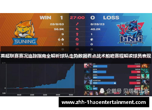 英超联赛赛况追踪指南全解析球队走势数据看点战术前瞻赛程解读球员表现 英超联赛赛况追踪指南全解析球队走势数据看点战术前瞻赛程解读球员表现