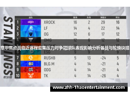 意甲焦点战临近赛程密集压力对争冠球队表现影响分析备战与轮换抉择