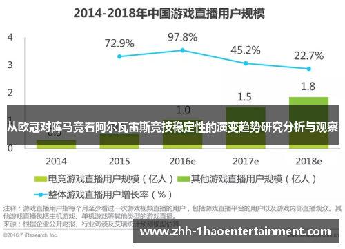 从欧冠对阵马竞看阿尔瓦雷斯竞技稳定性的演变趋势研究分析与观察 从欧冠对阵马竞看阿尔瓦雷斯竞技稳定性的演变趋势研究分析与观察