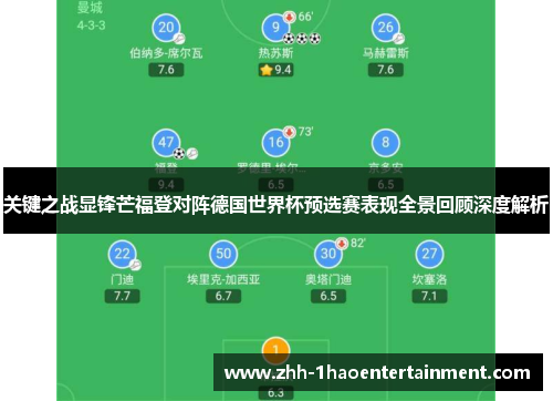 关键之战显锋芒福登对阵德国世界杯预选赛表现全景回顾深度解析