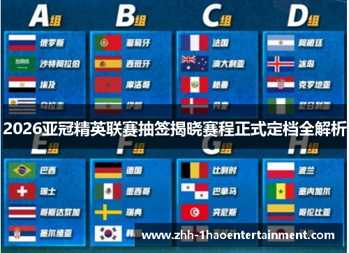 2026亚冠精英联赛抽签揭晓赛程正式定档全解析