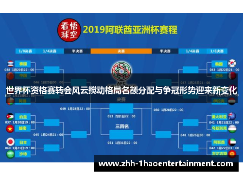 世界杯资格赛转会风云搅动格局名额分配与争冠形势迎来新变化