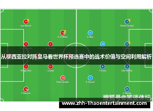从穆西亚拉对阵皇马看世界杯预选赛中的战术价值与空间利用解析