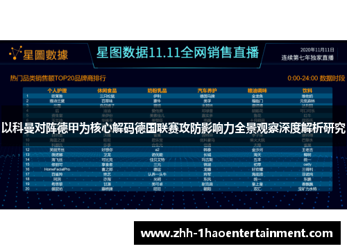 以科曼对阵德甲为核心解码德国联赛攻防影响力全景观察深度解析研究 以科曼对阵德甲为核心解码德国联赛攻防影响力全景观察深度解析研究
