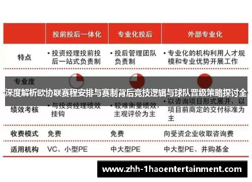 深度解析欧协联赛程安排与赛制背后竞技逻辑与球队晋级策略探讨全