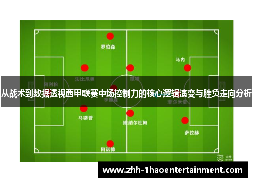 从战术到数据透视西甲联赛中场控制力的核心逻辑演变与胜负走向分析